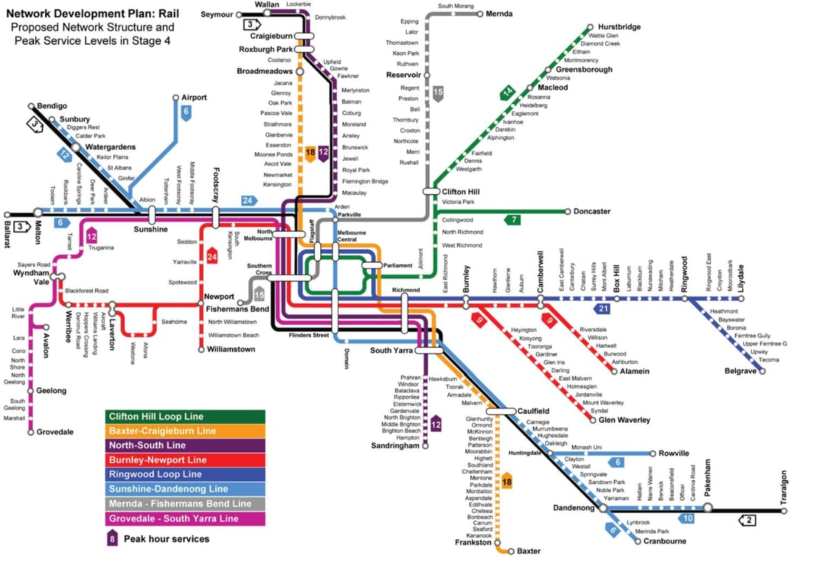 metro karte, Melbourne