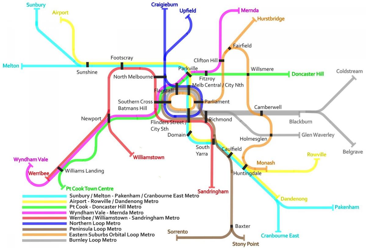 metro vilcienu karte, Melbourne