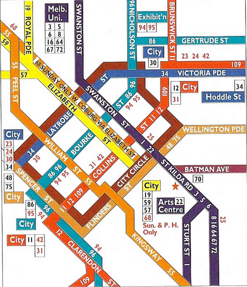 Melbourne cbd tramvaja karte