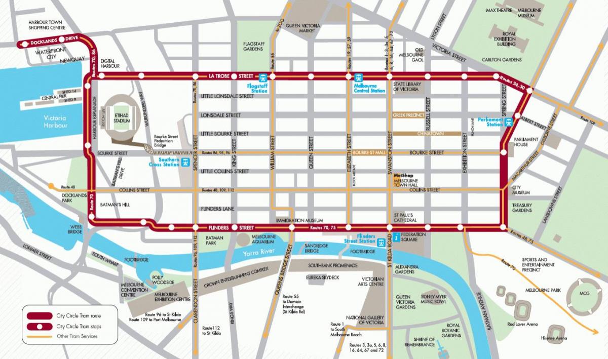 Melburnas pilsētas cilpa vilcienu karte