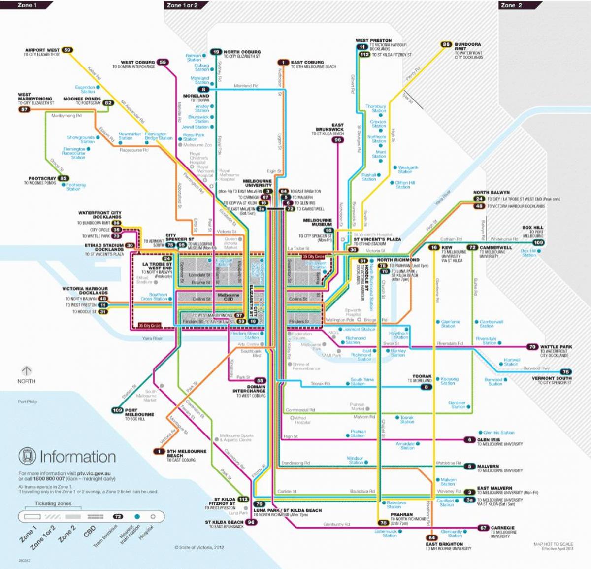 Melburnas tramvaja tīkla karte
